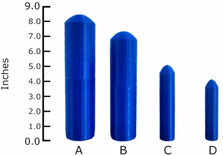 best of Country world smallest penis the size ranking