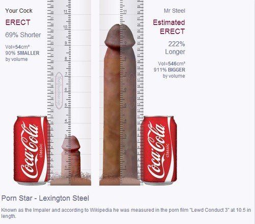 Average dick size porn pic